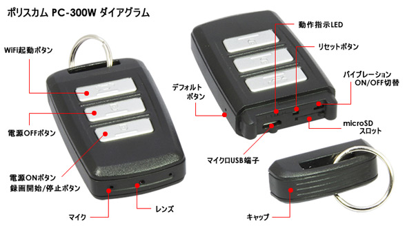 PC-300W WiFi機能搭載リモコンキー型ビデオカメラ ポリスカム 秋葉の